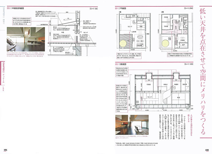 これ1冊でデザイン力が劇的に向上する間取りガイド